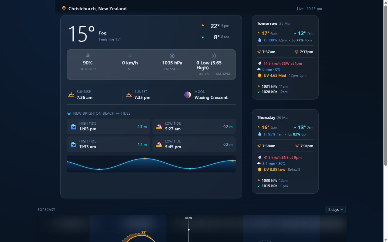 WeatherTempo